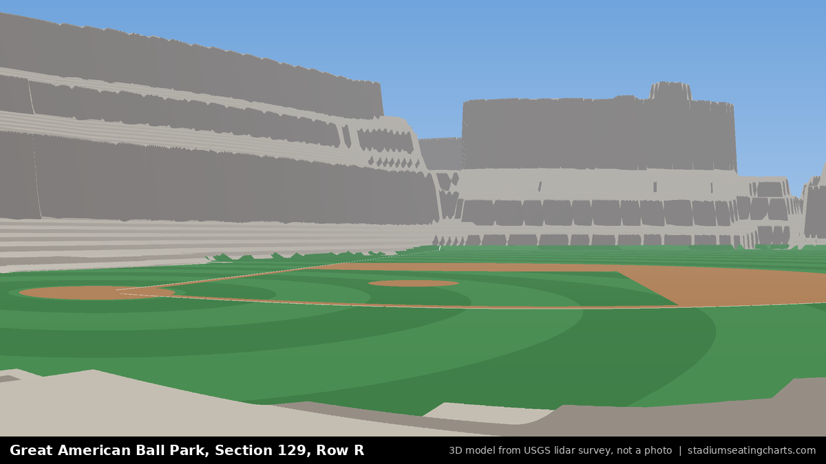 View from Great American Ball Park Section 129, Row R, looking toward the pitcher's mound