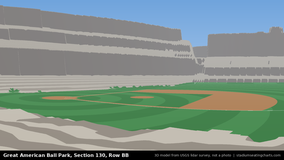 View from Great American Ball Park Section 130, Row BB, looking toward the pitcher's mound