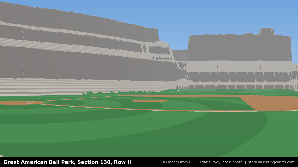 View from Great American Ball Park Section 130, Row H, looking toward the pitcher's mound