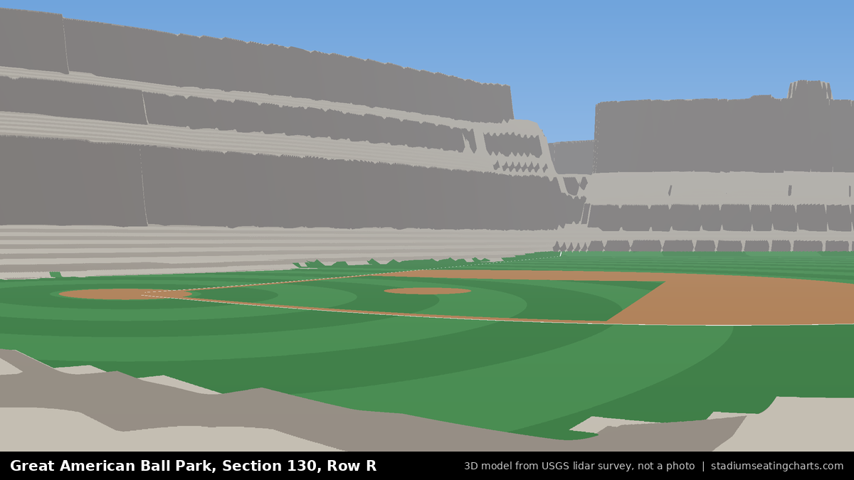 View from Great American Ball Park Section 130, Row R, looking toward the pitcher's mound