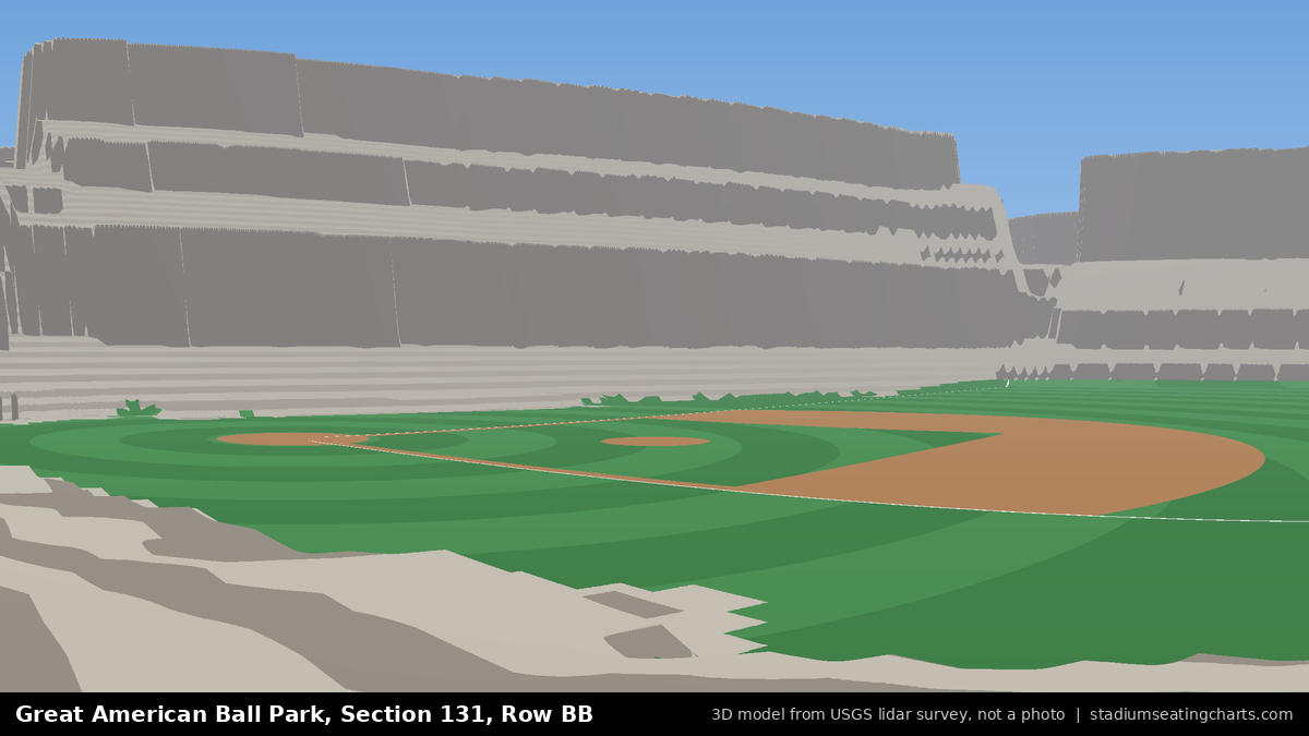 View from Great American Ball Park Section 131, Row BB, looking toward the pitcher's mound