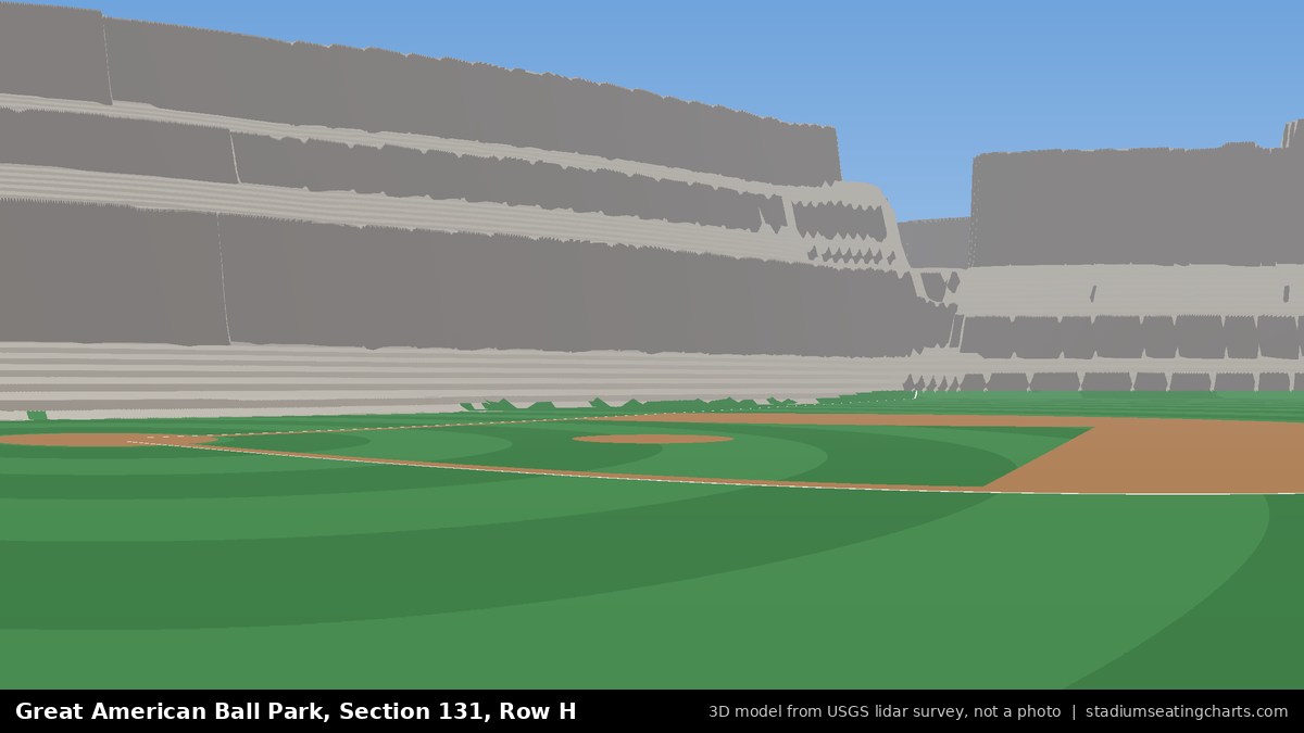 View from Great American Ball Park Section 131, Row H, looking toward the pitcher's mound