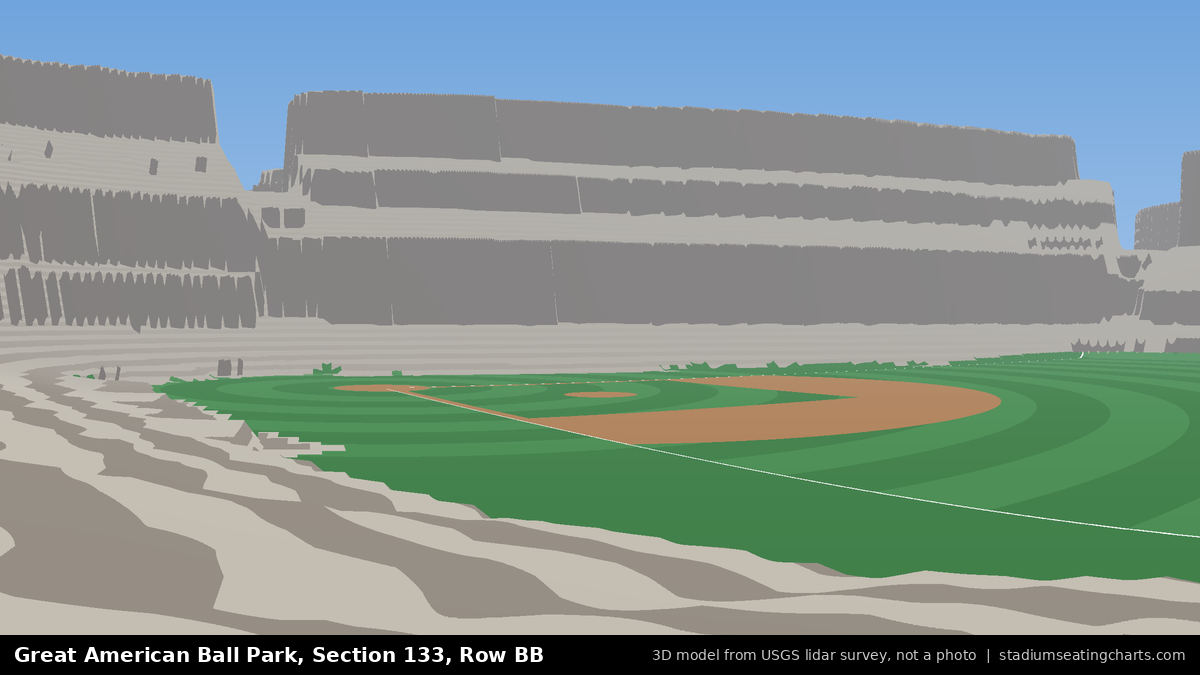 View from Great American Ball Park Section 133, Row BB, looking toward the pitcher's mound