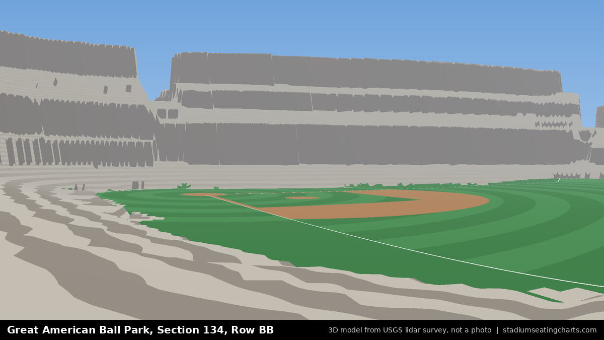 View from Great American Ball Park Section 134, Row BB, looking toward the pitcher's mound