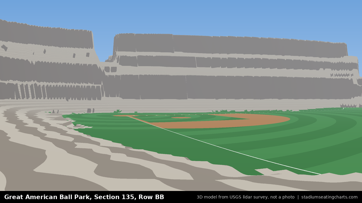 View from Great American Ball Park Section 135, Row BB, looking toward the pitcher's mound