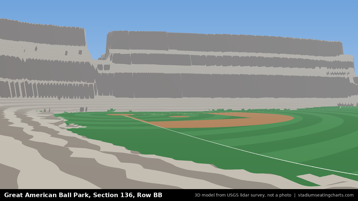 View from Great American Ball Park Section 136, Row BB, looking toward the pitcher's mound