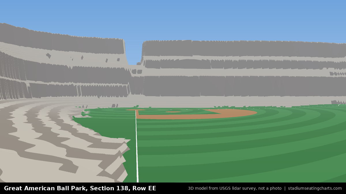 View from Great American Ball Park Section 138, Row EE, looking toward the pitcher's mound