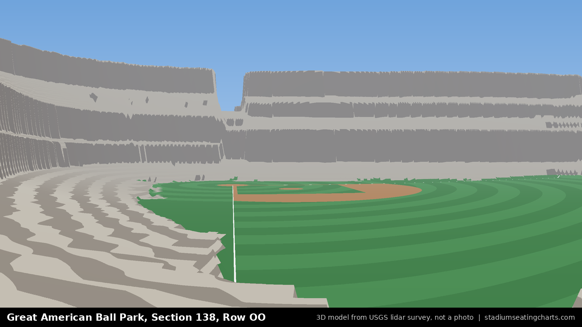View from Great American Ball Park Section 138, Row OO, looking toward the pitcher's mound