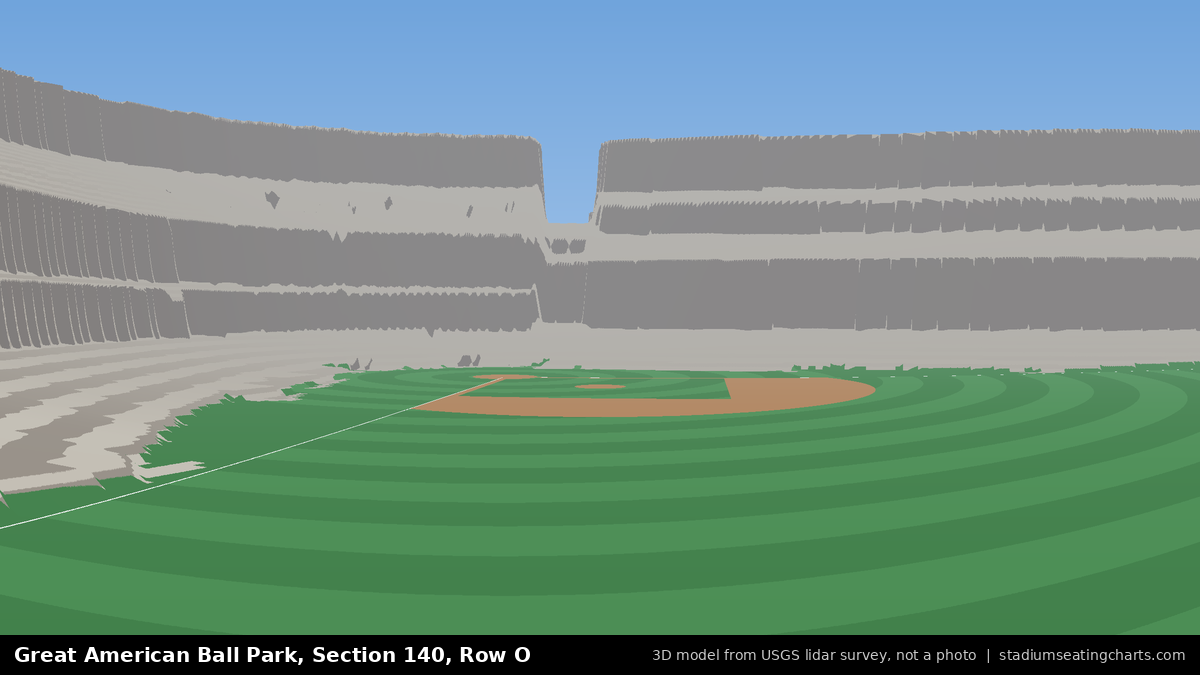 View from Great American Ball Park Section 140, Row O, looking toward the pitcher's mound