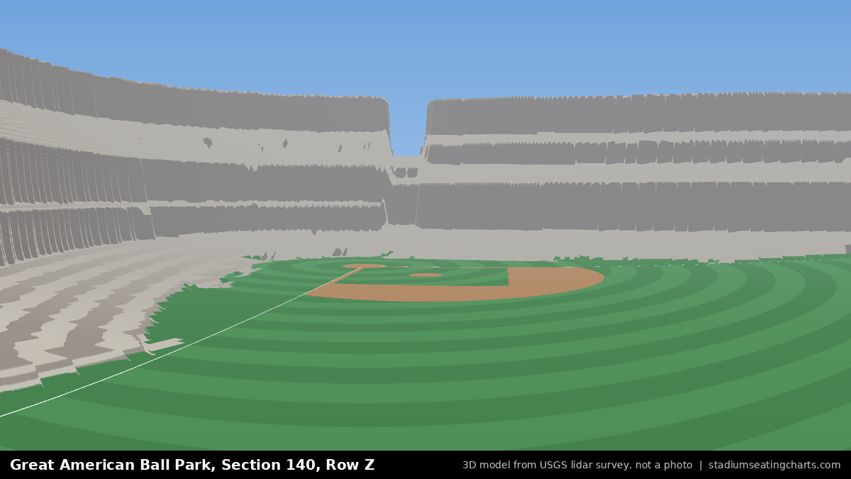 View from Great American Ball Park Section 140, Row Z, looking toward the pitcher's mound