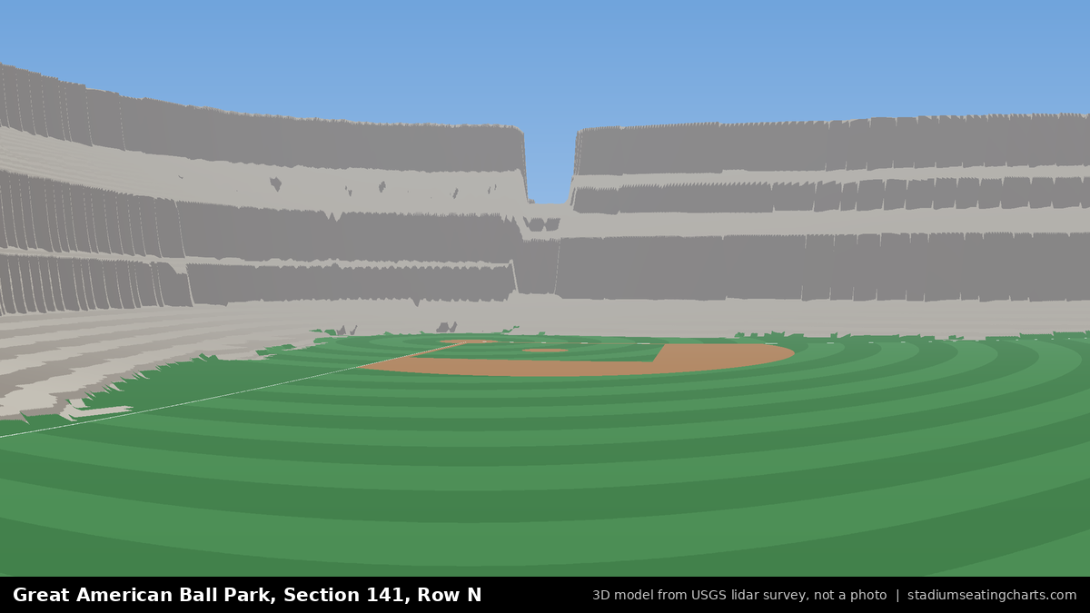 View from Great American Ball Park Section 141, Row N, looking toward the pitcher's mound