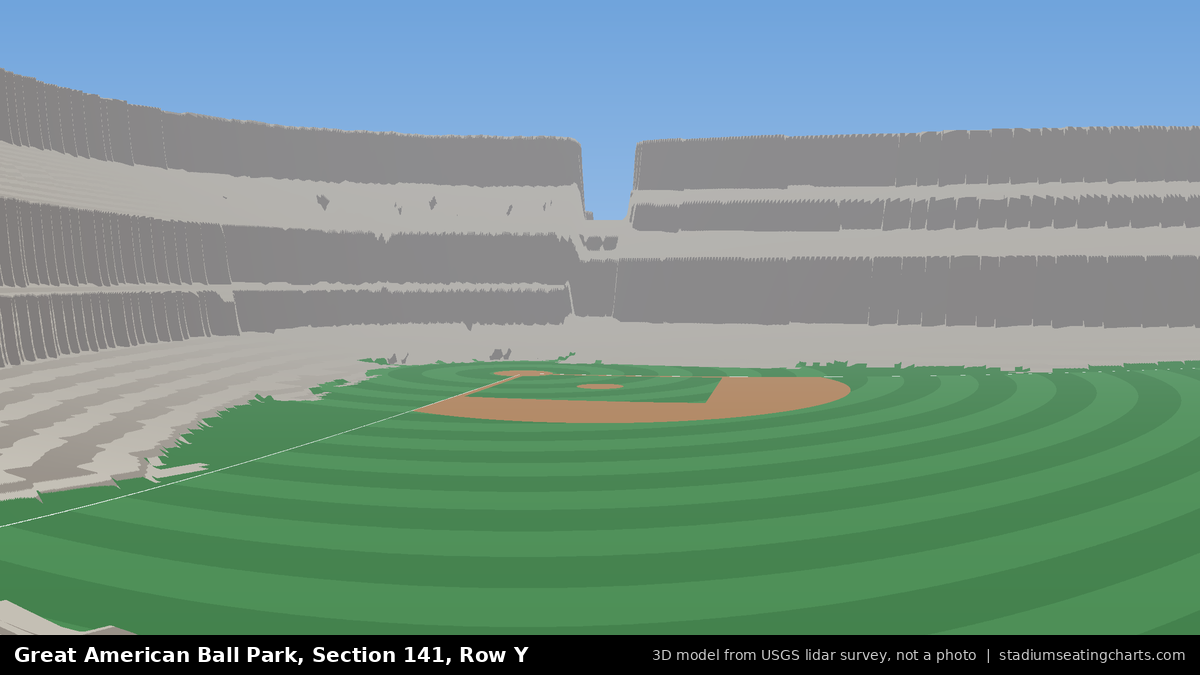 View from Great American Ball Park Section 141, Row Y, looking toward the pitcher's mound
