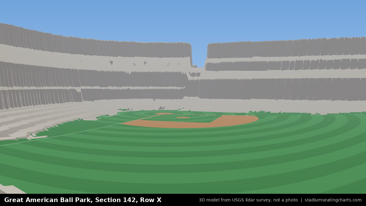 View from Great American Ball Park Section 142, Row X, looking toward the pitcher's mound