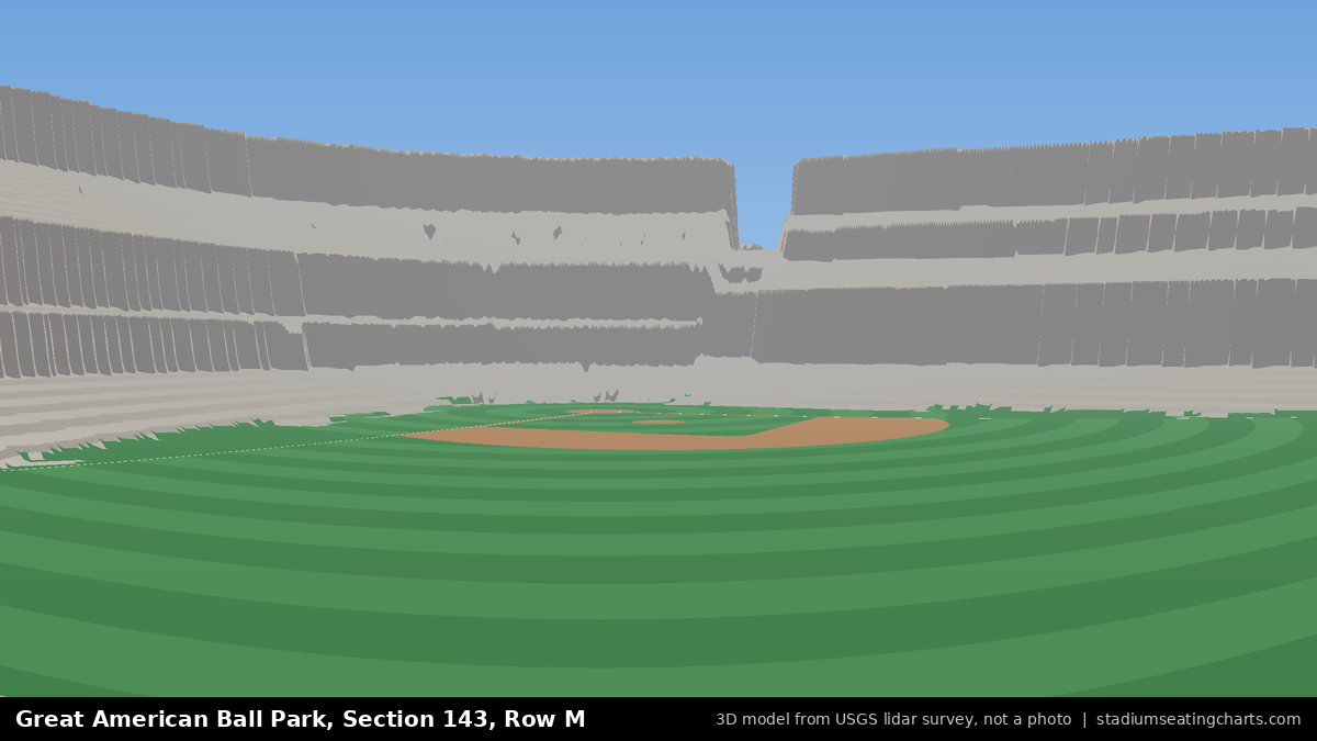 View from Great American Ball Park Section 143, Row M, looking toward the pitcher's mound