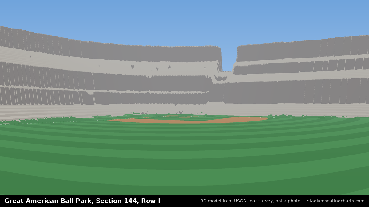 View from Great American Ball Park Section 144, Row I, looking toward the pitcher's mound