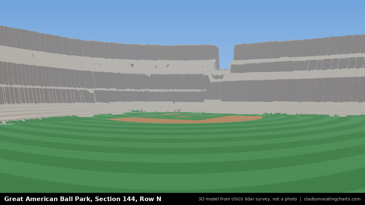 View from Great American Ball Park Section 144, Row N, looking toward the pitcher's mound