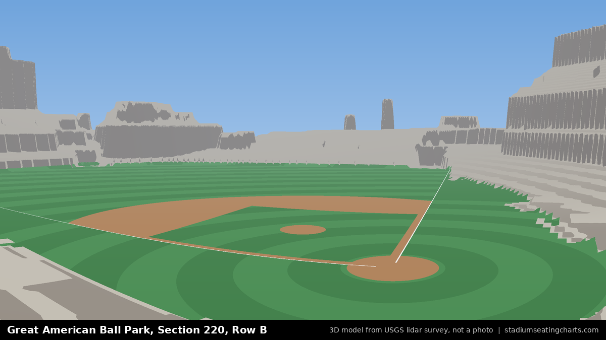 View from Great American Ball Park Section 220, Row B, looking toward the pitcher's mound