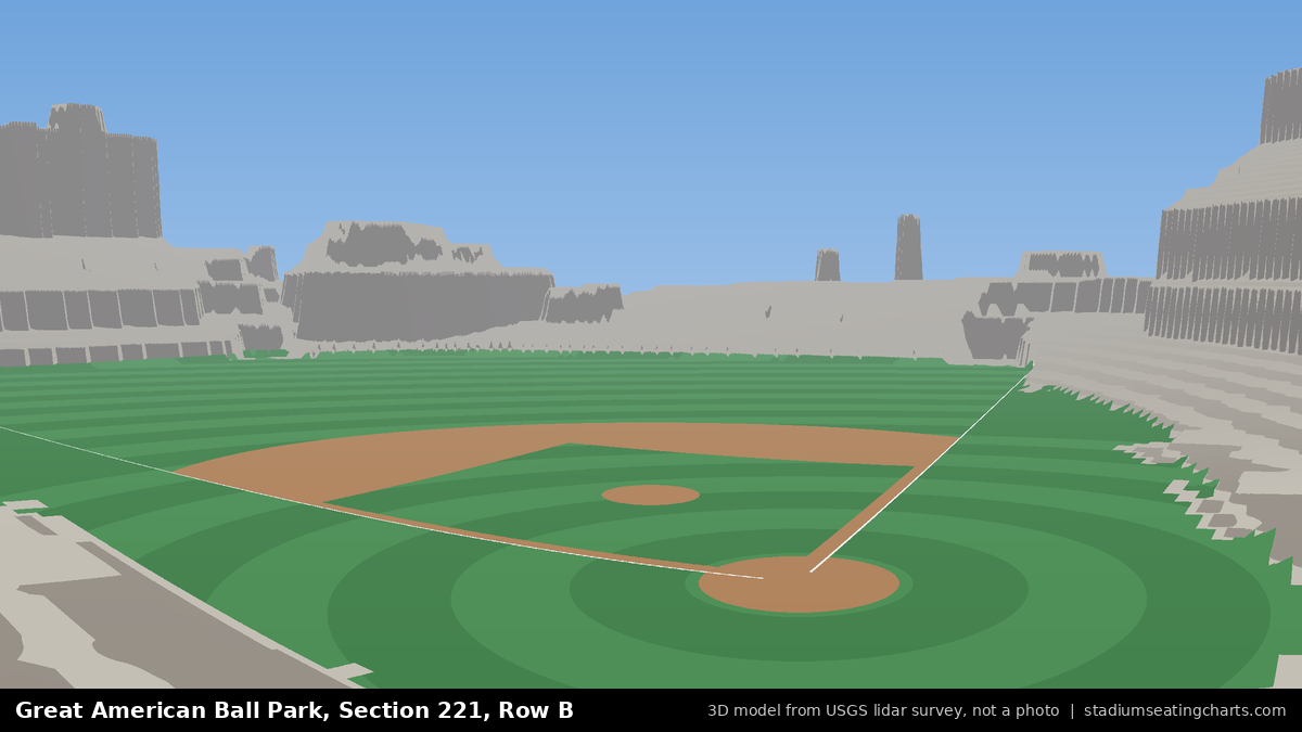 View from Great American Ball Park Section 221, Row B, looking toward the pitcher's mound