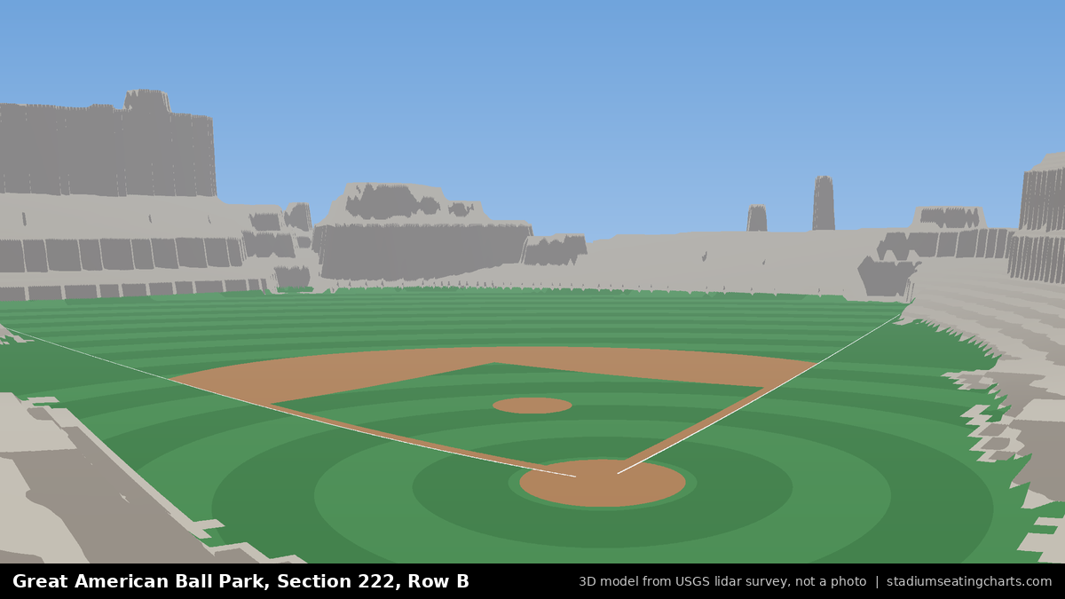 View from Great American Ball Park Section 222, Row B, looking toward the pitcher's mound