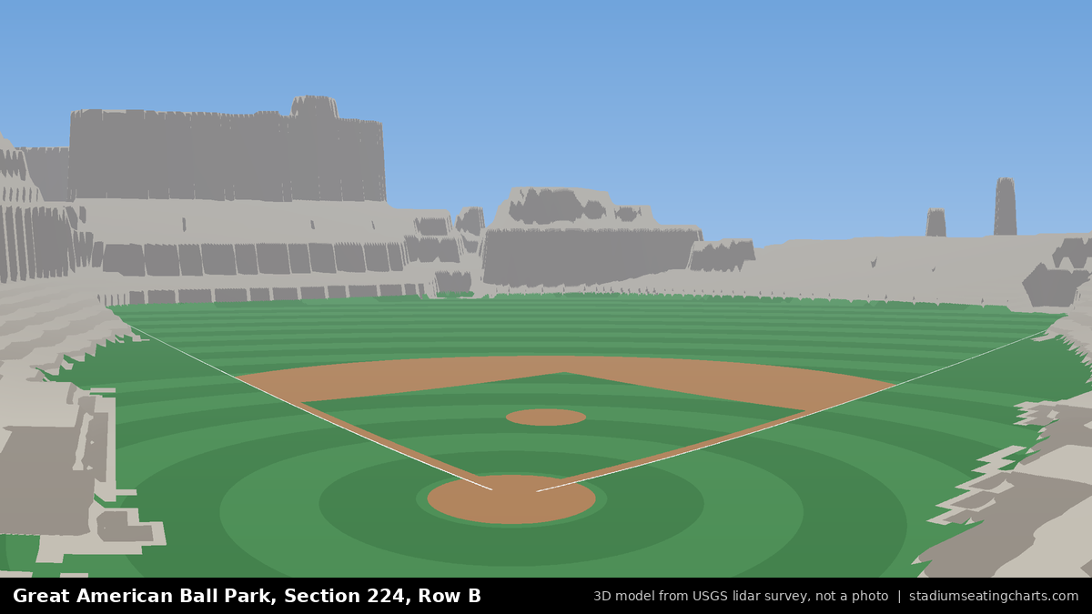 View from Great American Ball Park Section 224, Row B, looking toward the pitcher's mound