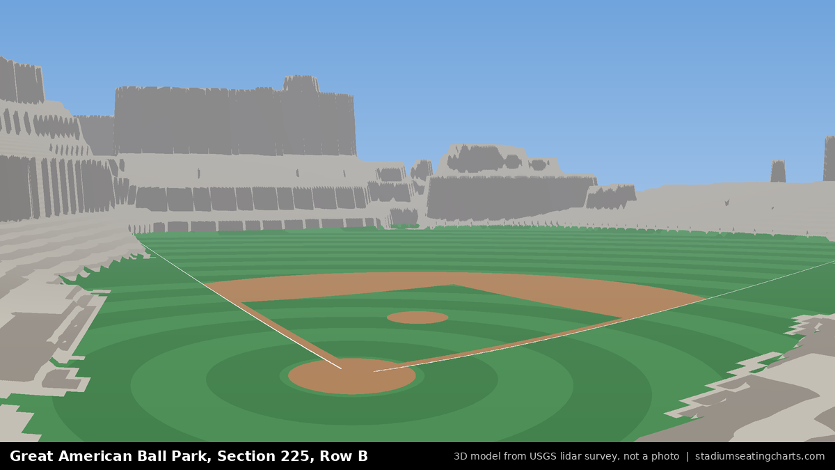 View from Great American Ball Park Section 225, Row B, looking toward the pitcher's mound
