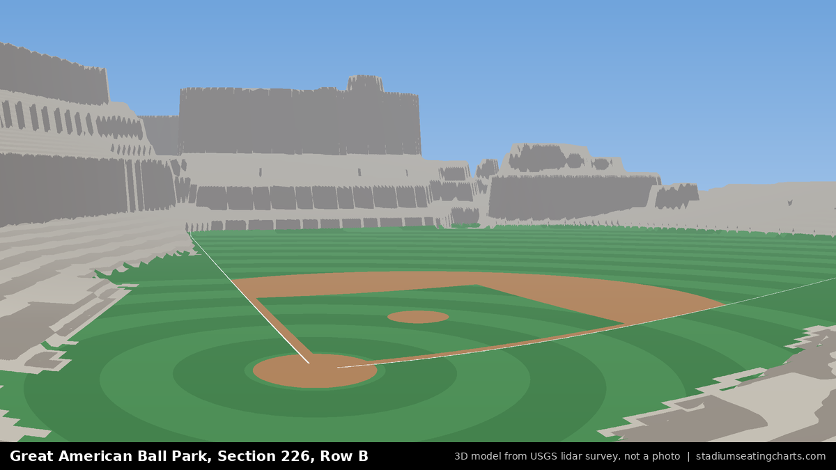View from Great American Ball Park Section 226, Row B, looking toward the pitcher's mound