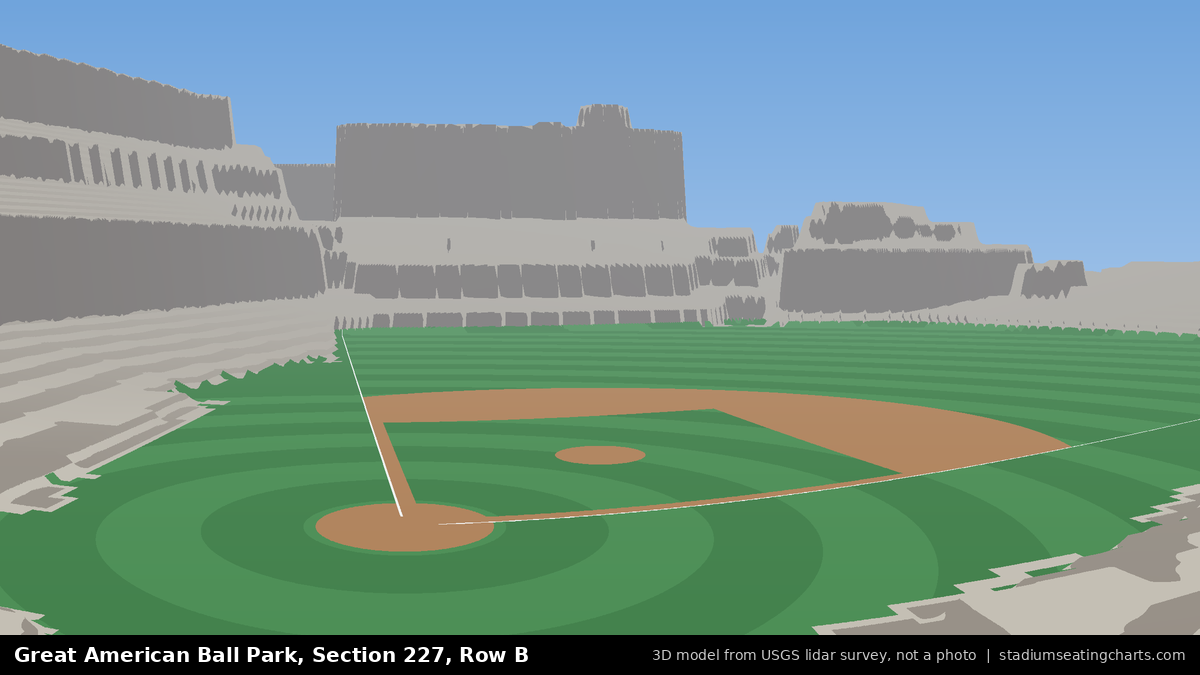 View from Great American Ball Park Section 227, Row B, looking toward the pitcher's mound