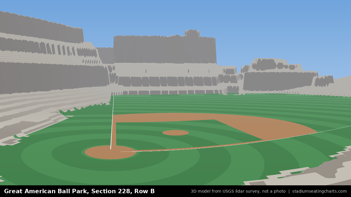 View from Great American Ball Park Section 228, Row B, looking toward the pitcher's mound