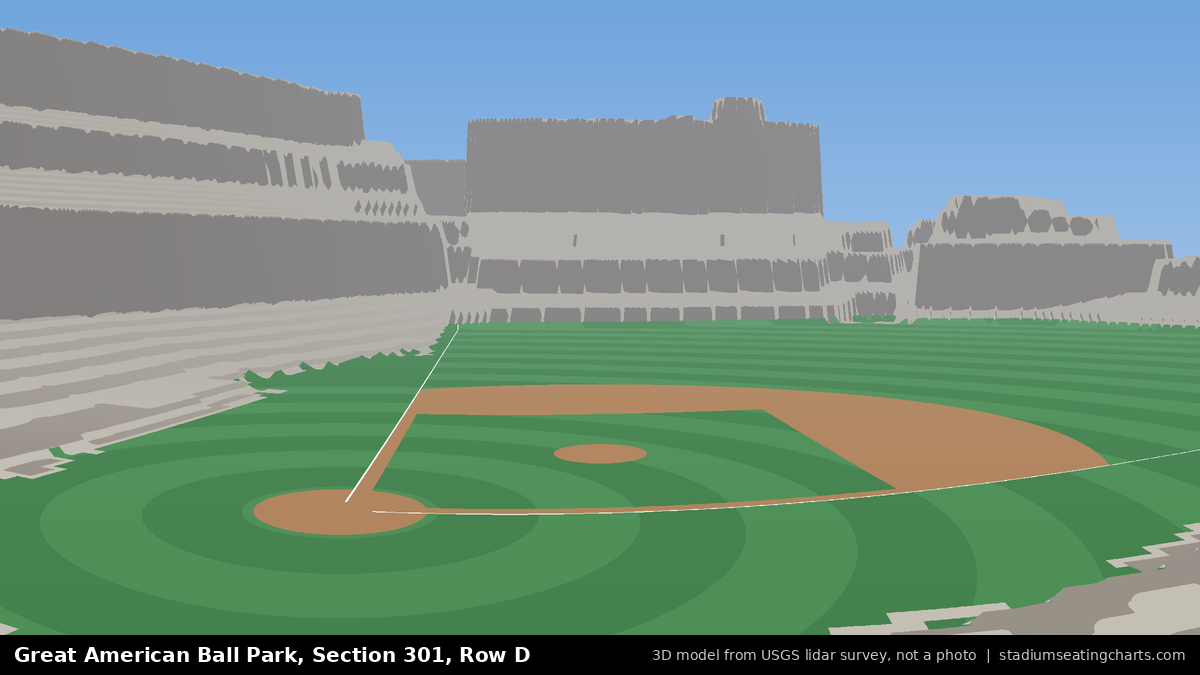 View from Great American Ball Park Section 301, Row D, looking toward the pitcher's mound