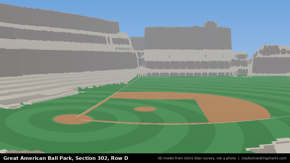 View from Great American Ball Park Section 302, Row D, looking toward the pitcher's mound