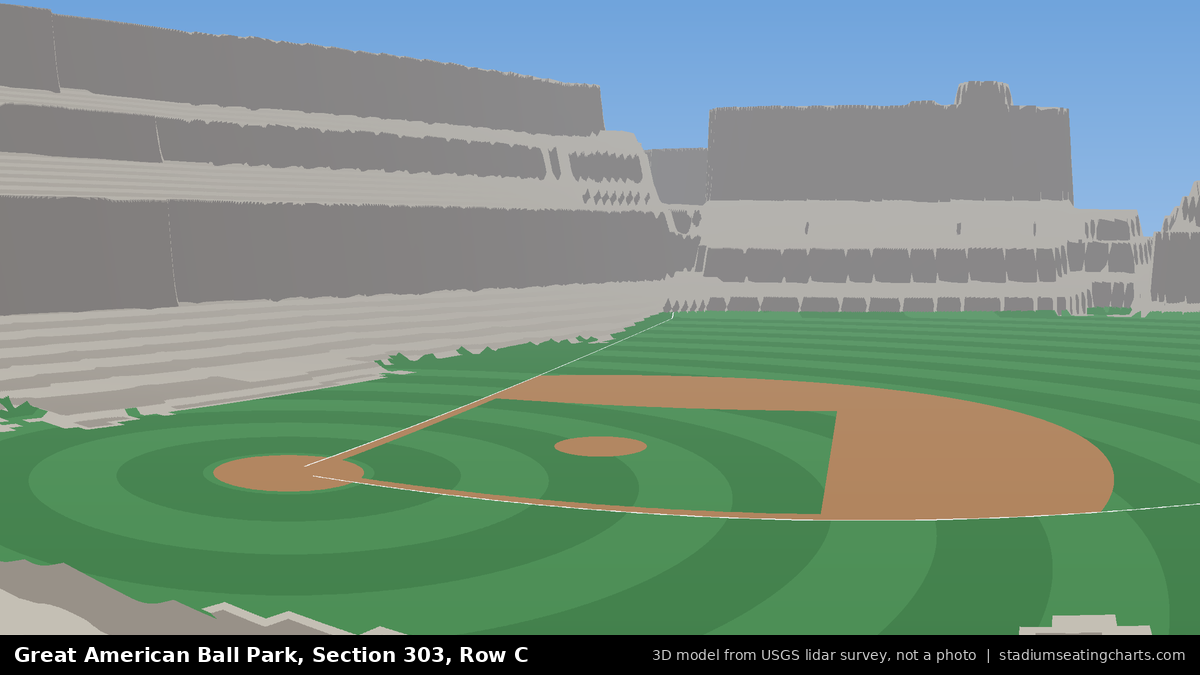 View from Great American Ball Park Section 303, Row C, looking toward the pitcher's mound