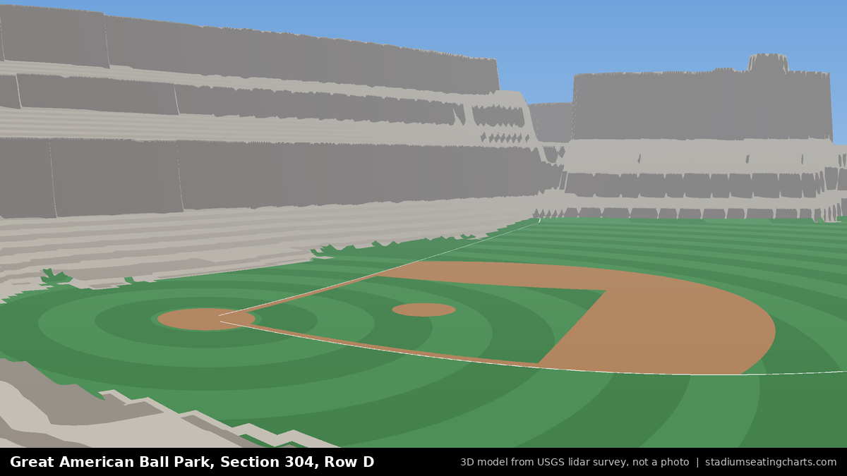 View from Great American Ball Park Section 304, Row D, looking toward the pitcher's mound