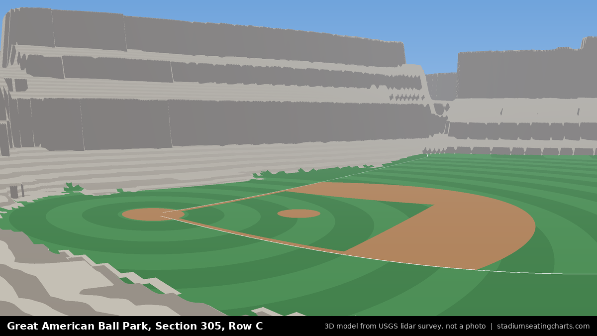 View from Great American Ball Park Section 305, Row C, looking toward the pitcher's mound
