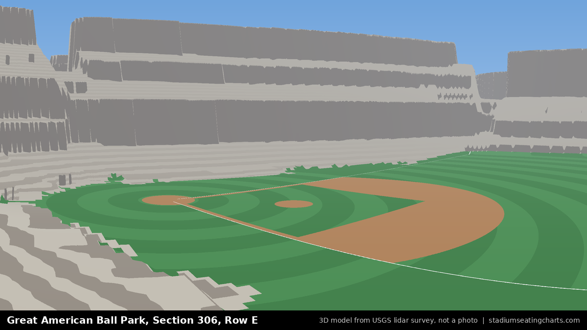 View from Great American Ball Park Section 306, Row E, looking toward the pitcher's mound