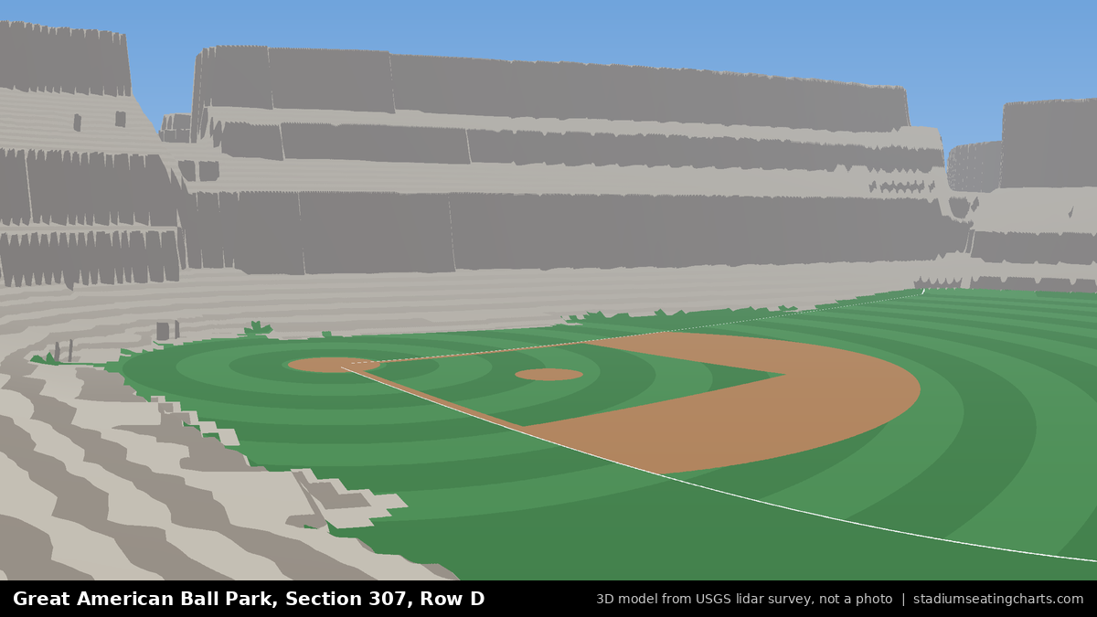 View from Great American Ball Park Section 307, Row D, looking toward the pitcher's mound
