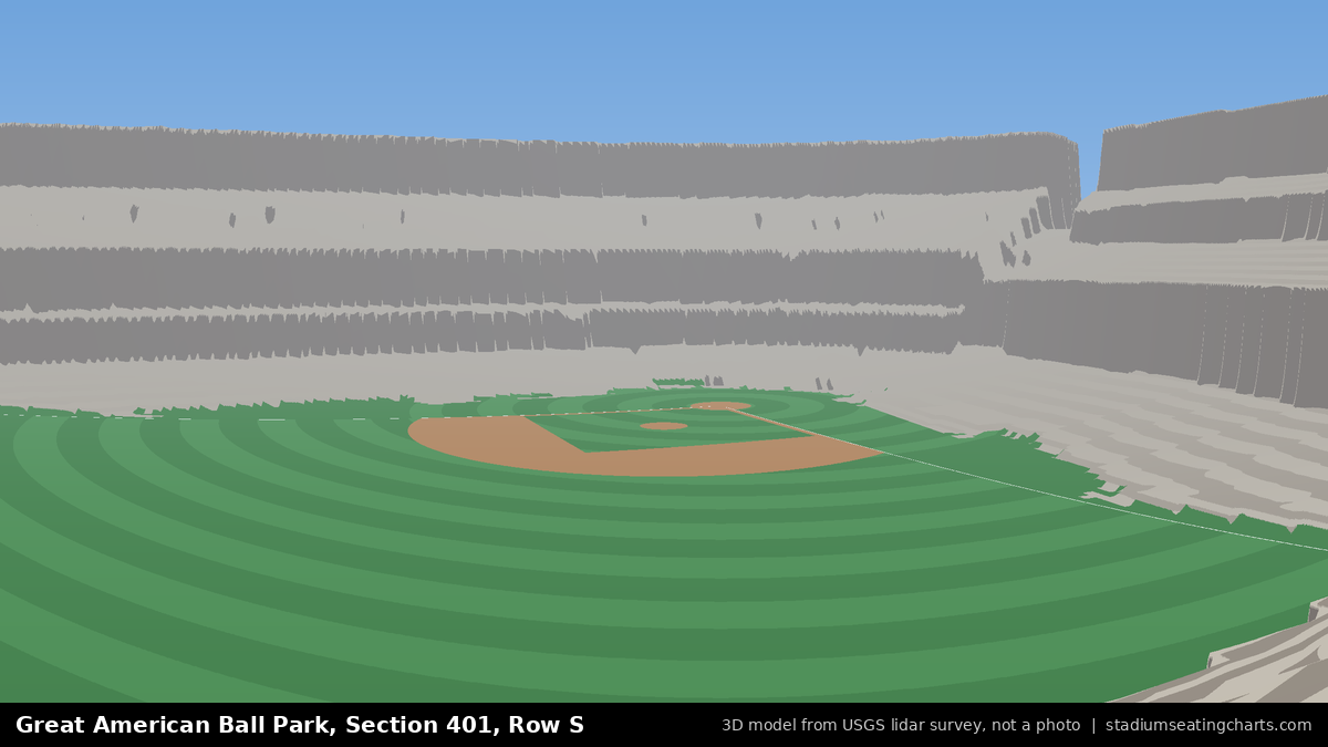 View from Great American Ball Park Section 401, Row S, looking toward the pitcher's mound
