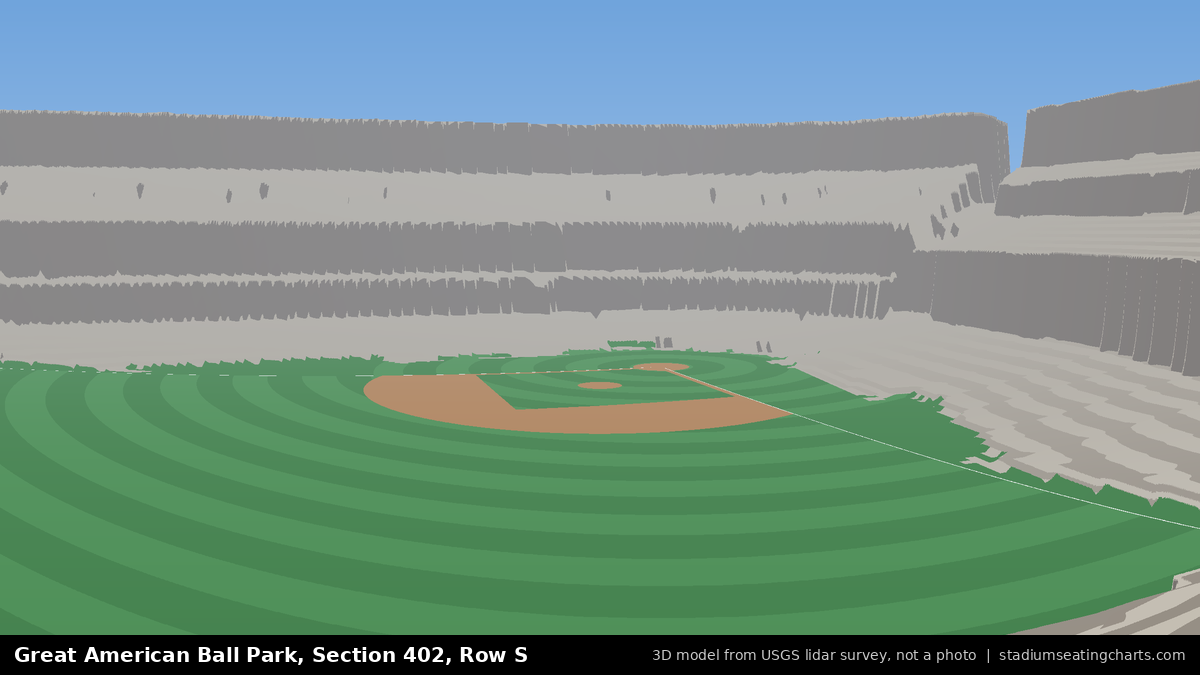 View from Great American Ball Park Section 402, Row S, looking toward the pitcher's mound