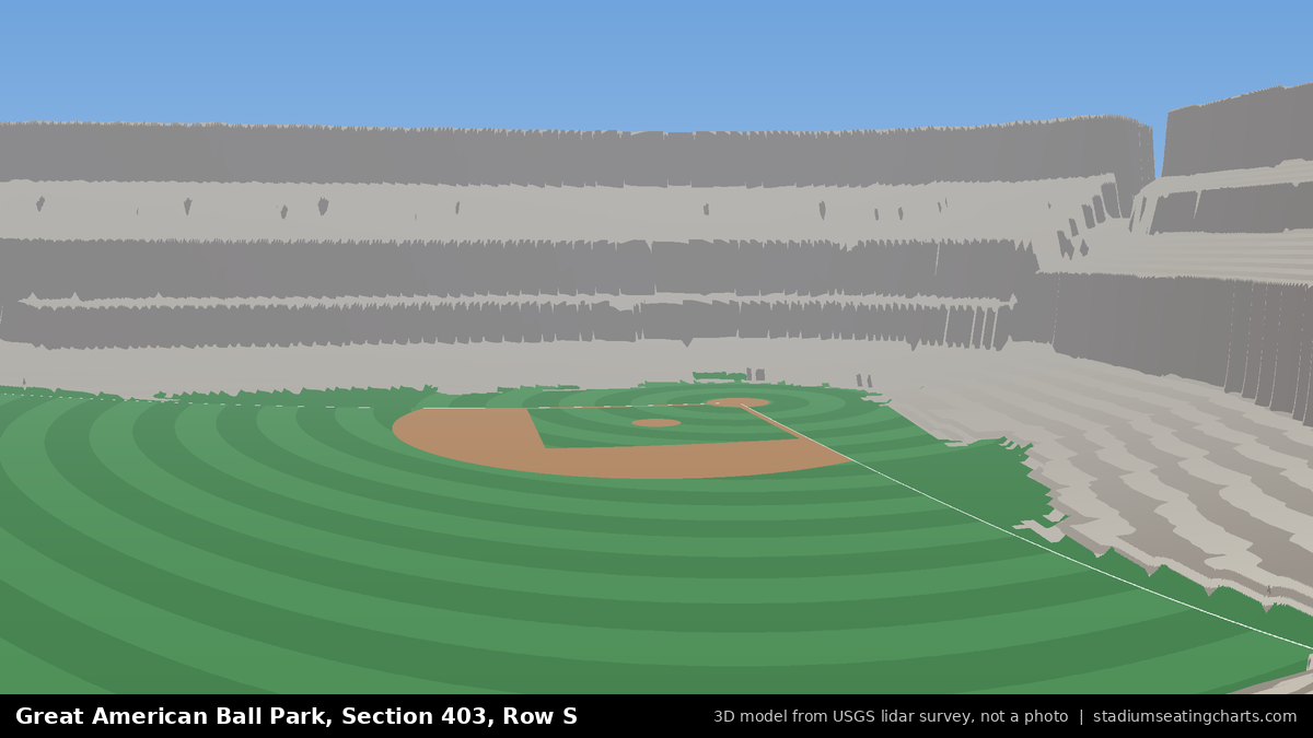 View from Great American Ball Park Section 403, Row S, looking toward the pitcher's mound