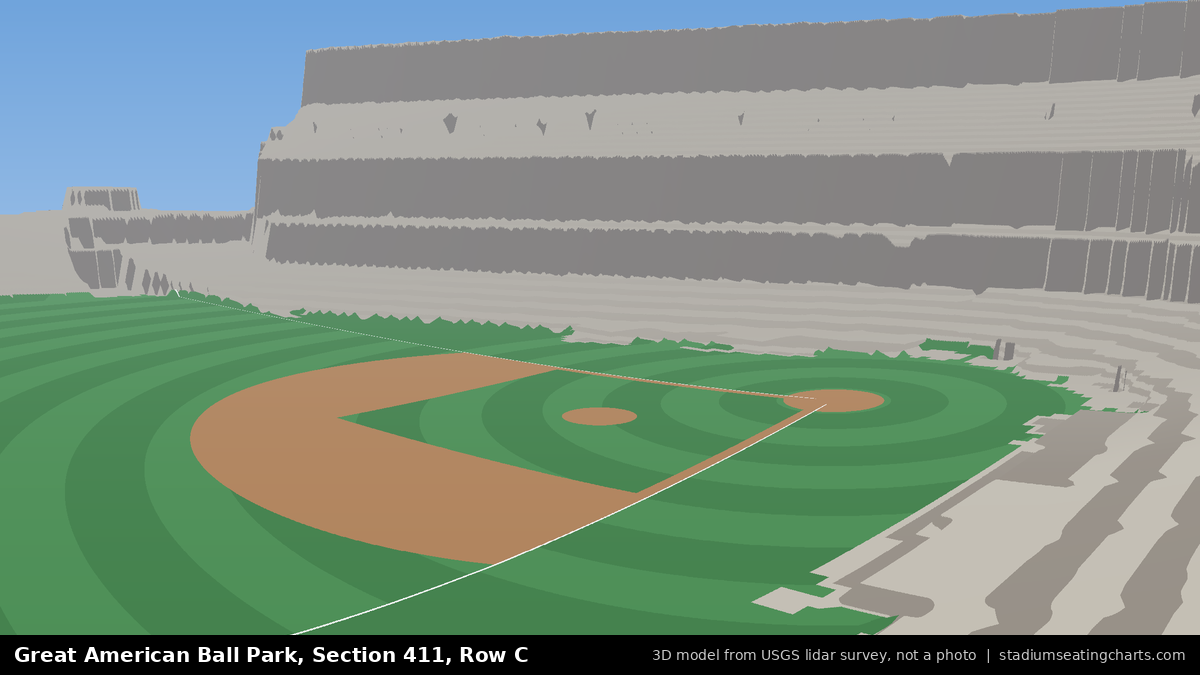 View from Great American Ball Park Section 411, Row C, looking toward the pitcher's mound