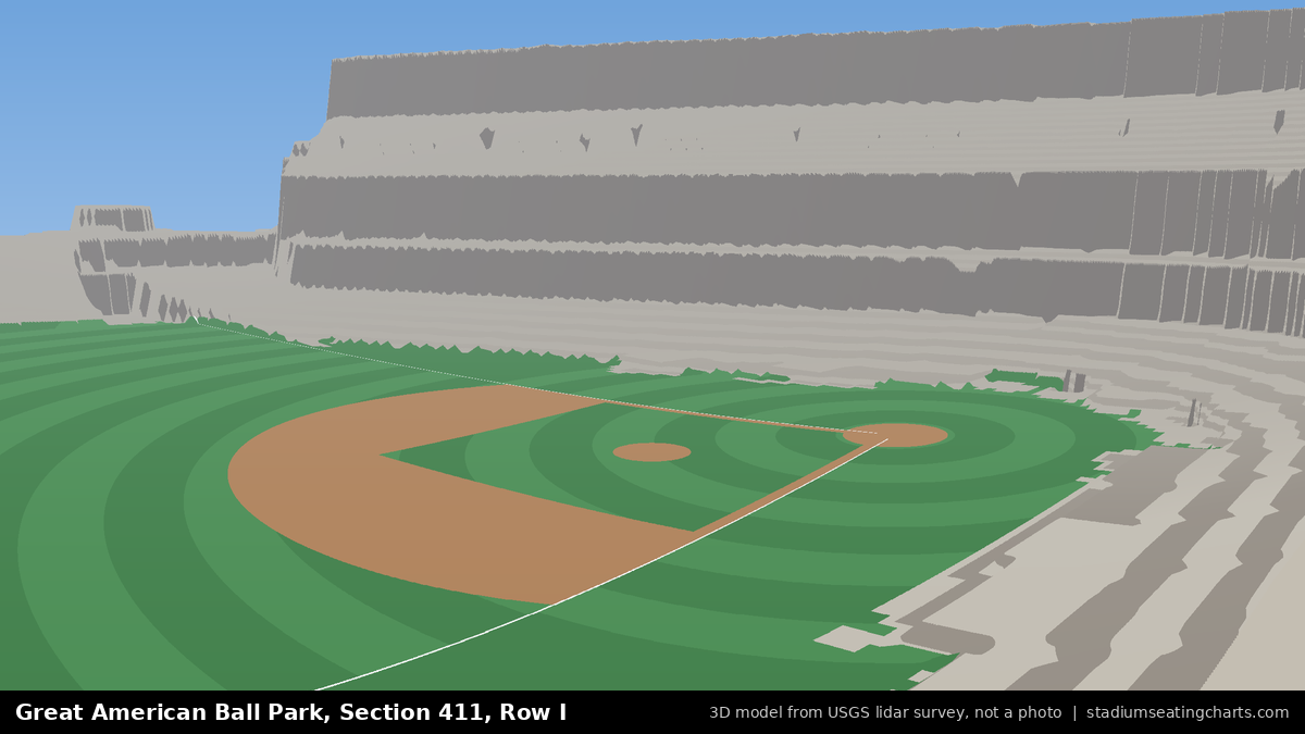 View from Great American Ball Park Section 411, Row I, looking toward the pitcher's mound