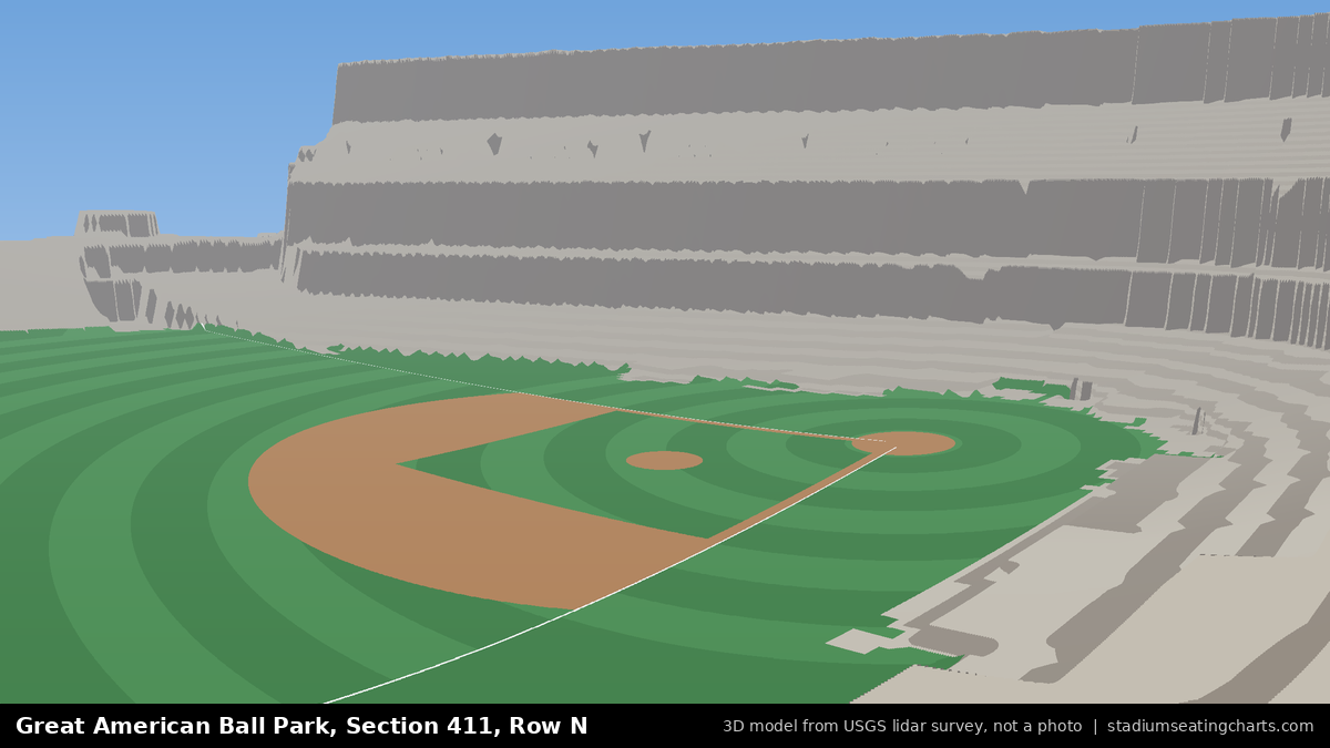 View from Great American Ball Park Section 411, Row N, looking toward the pitcher's mound
