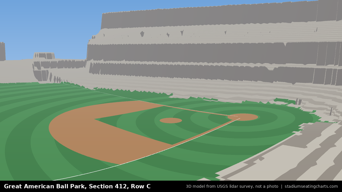 View from Great American Ball Park Section 412, Row C, looking toward the pitcher's mound