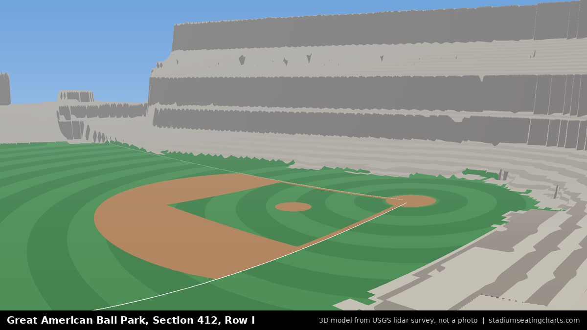 View from Great American Ball Park Section 412, Row I, looking toward the pitcher's mound