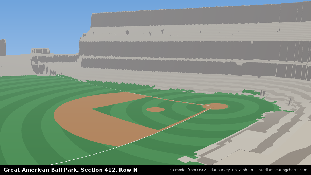 View from Great American Ball Park Section 412, Row N, looking toward the pitcher's mound