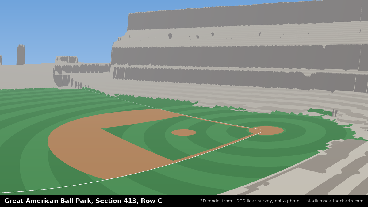 View from Great American Ball Park Section 413, Row C, looking toward the pitcher's mound