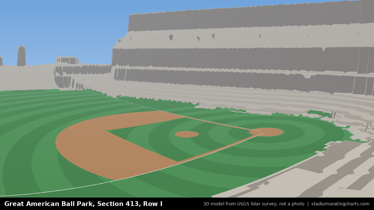 View from Great American Ball Park Section 413, Row I, looking toward the pitcher's mound