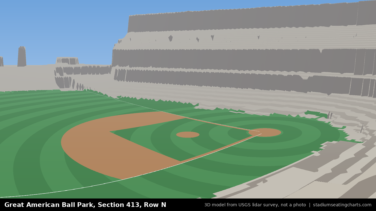 View from Great American Ball Park Section 413, Row N, looking toward the pitcher's mound