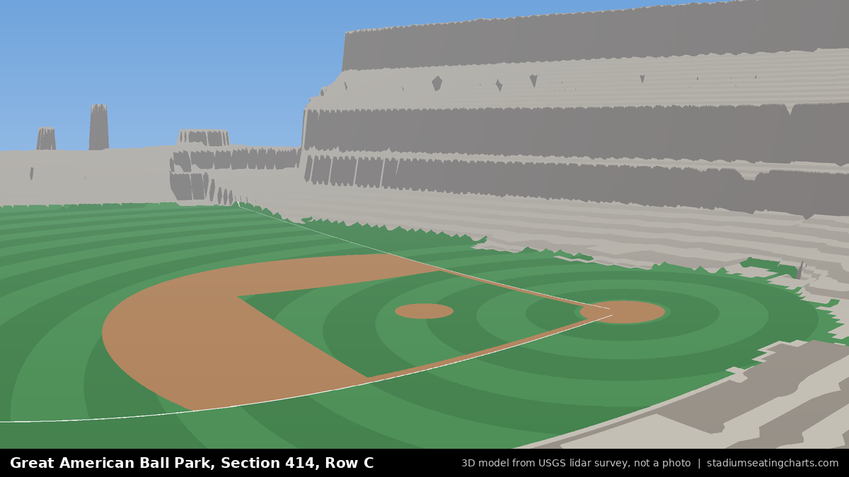 View from Great American Ball Park Section 414, Row C, looking toward the pitcher's mound