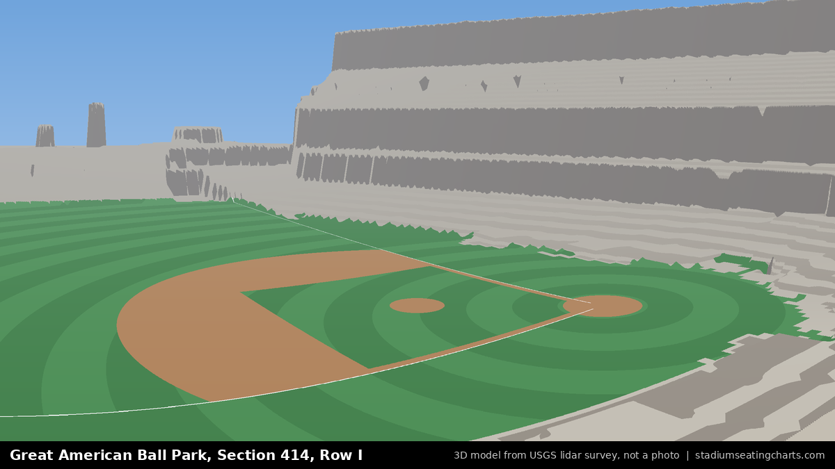 View from Great American Ball Park Section 414, Row I, looking toward the pitcher's mound