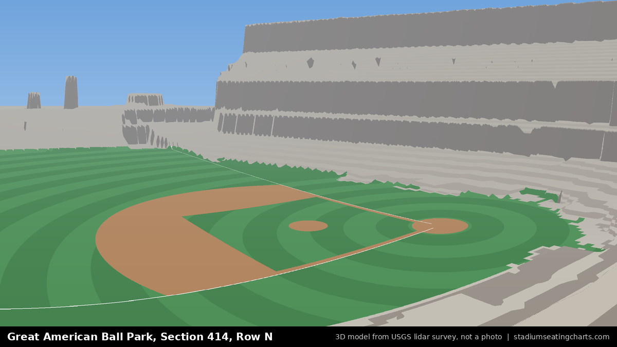 View from Great American Ball Park Section 414, Row N, looking toward the pitcher's mound
